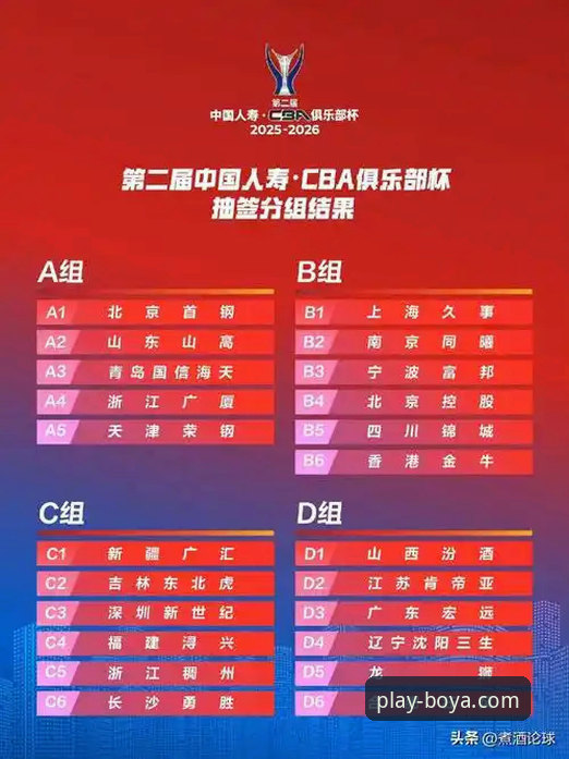 资深用户分享：如何通过博亚娱乐平台深度解读一场跌宕起伏的CBA赛事