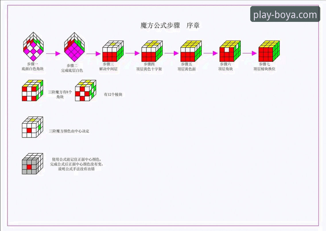 博亚娱乐平台使用技巧教程：新手快速上手指南